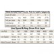 Electric winch 12V 4500LBS/2040KG (Synthetic rope) ATWPRO4500